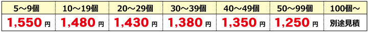 メタルキーホルダー価格