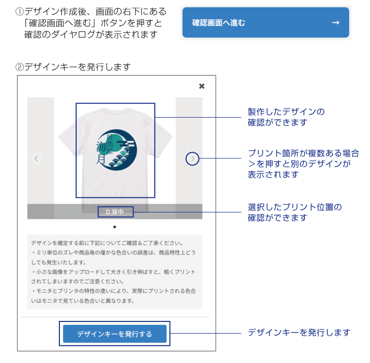 デザインキーについて①