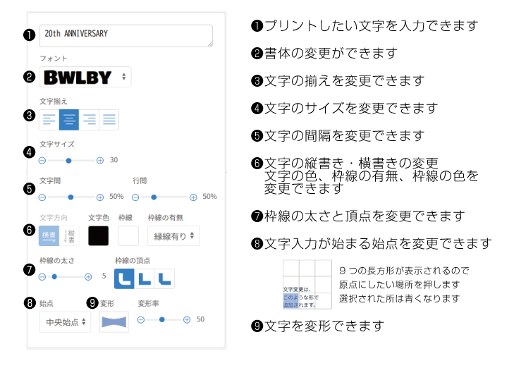 シュミレーターフォント入力②
